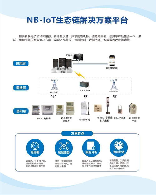 威勝集團攜優質產品與方案,亮相第六屆民營企業 創新 科技成果展