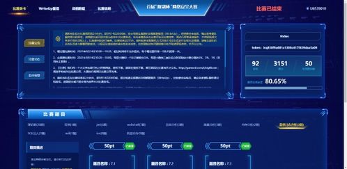 nssec戰隊懷揣夢想再出發 信息科技公司勇闖首屆“隴劍杯”網絡安全大賽紀實